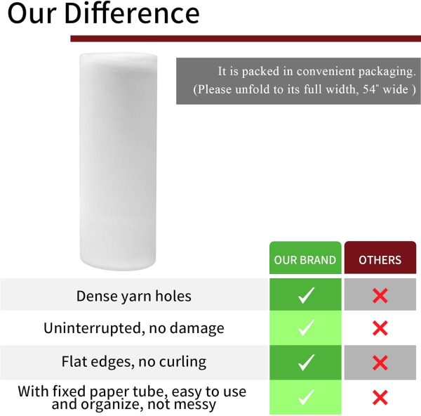 IONTACH White Tulle Fabric Rolls 54 Inch by 40 Yards Fabric Tulle Bolt for Wedding Christmas Decorations DIY White Tutu Baby Shower Table Skirt Ceiling Decor Birthday Party Craft Supplies-2