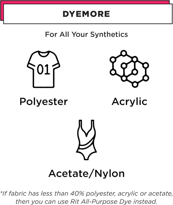 Rit DyeMore Synthetic Fiber Dye, Plum Berry-1