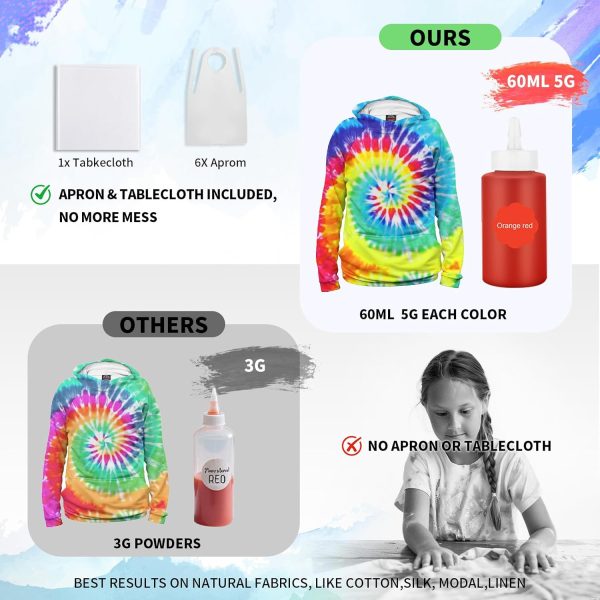 Tie Dye Kit 32 Color All-in-one Clothing Dye Kit, Permanent Fabric Dye for Kids, Adults, Large Group Handmade Party Activity, DIY Bright Neon Tye Dye Accessories-3