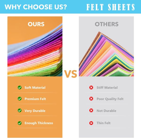 40PCS Felt Fabric Sheets Craft - 4"x 4" Assorted Colors - 1mm Thick Square Nonwoven Felt Fabric for Crafts DIY-2