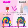 HTVRONT Tie Dye Kit - 32 Vibrant Colors Pre-Filled Bottles Tyedyedye Kit, Permanent Non-Toxic for Large Groups Kids Adults,Tye Fabric Textile Handmade Party(Just Add Water)-1