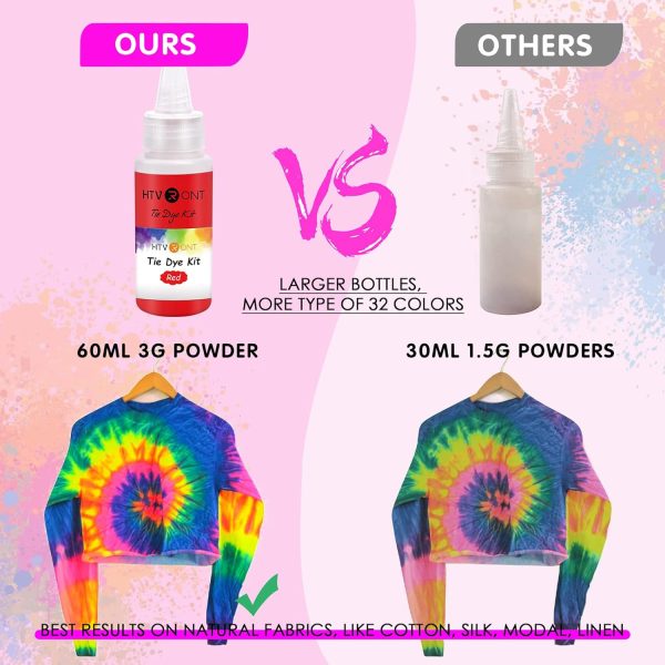 HTVRONT Tie Dye Kit - 32 Vibrant Colors Pre-Filled Bottles Tyedyedye Kit, Permanent Non-Toxic for Large Groups Kids Adults,Tye Fabric Textile Handmade Party(Just Add Water)-1