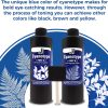 Jacquard Cyanotype - for Photographic Blueprints on Paper and Fabric - 2 Component Sensitizer Set - Bundled with Moshify Sponge Brush for Application-2