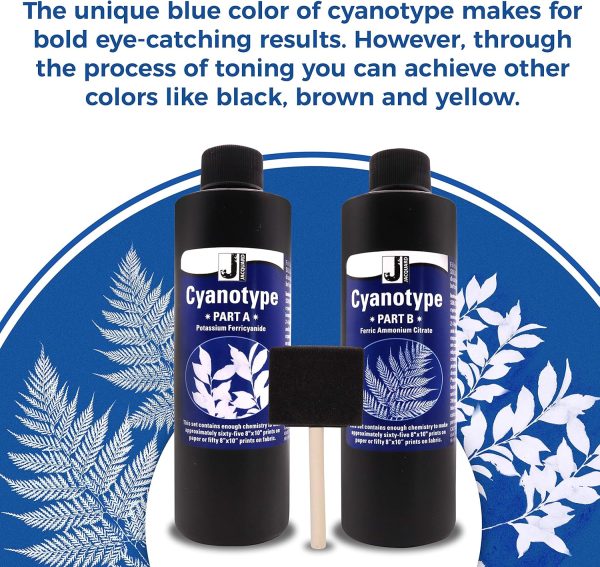 Jacquard Cyanotype - for Photographic Blueprints on Paper and Fabric - 2 Component Sensitizer Set - Bundled with Moshify Sponge Brush for Application-2